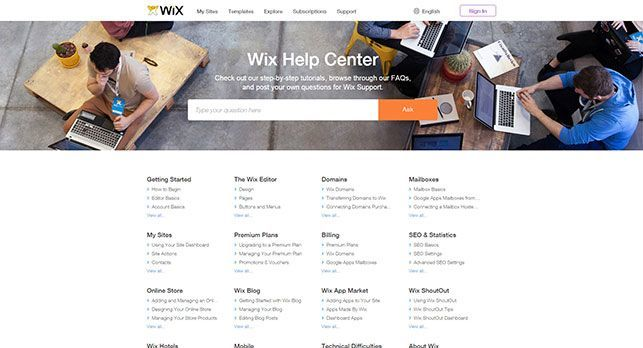 Wix vs WooCommerce