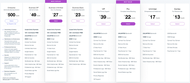 wix pricing and plans