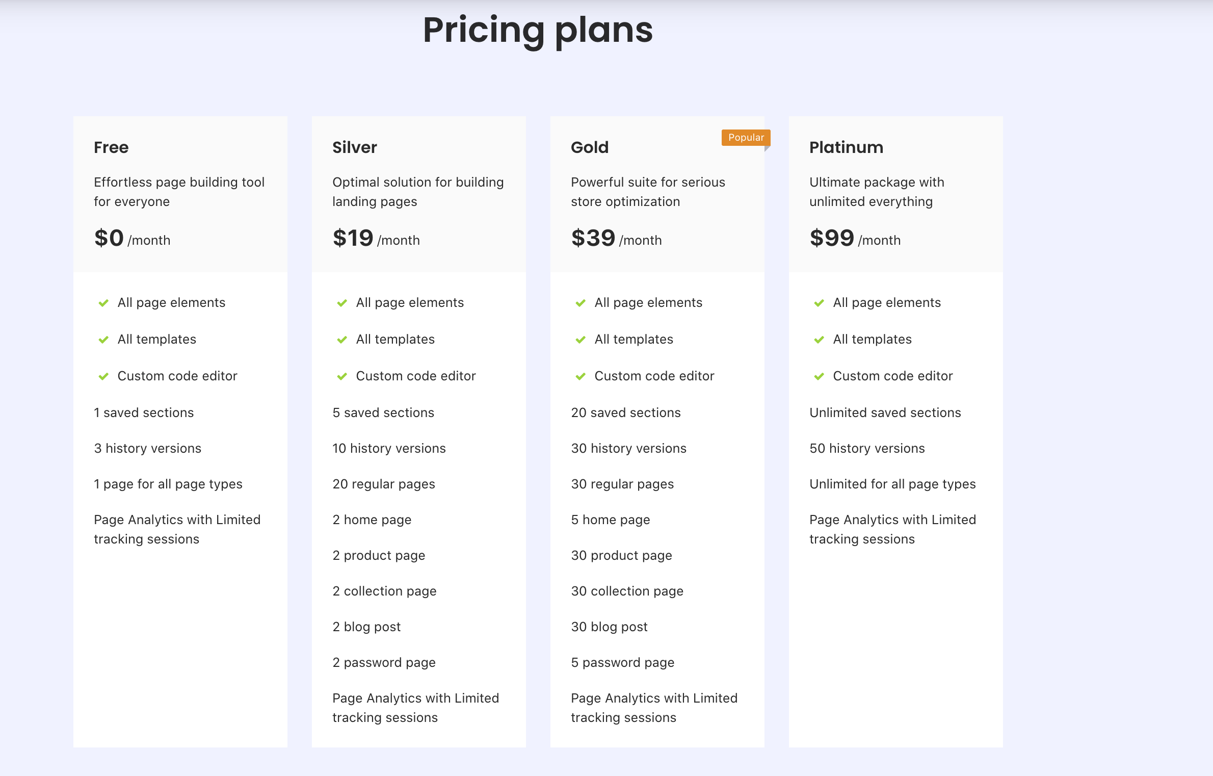 PageFly pricing plan