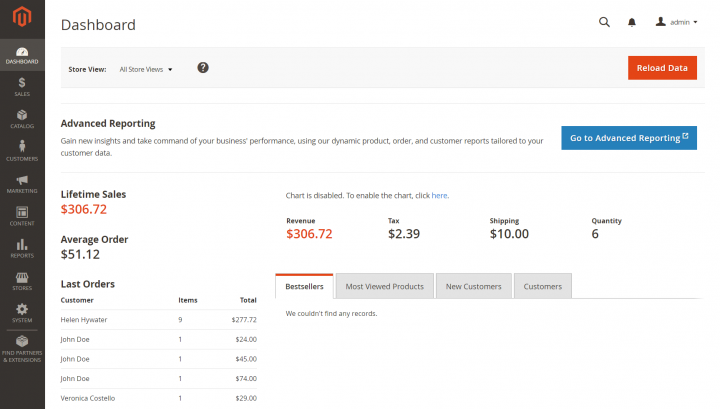 why to upgrade to magento 2
