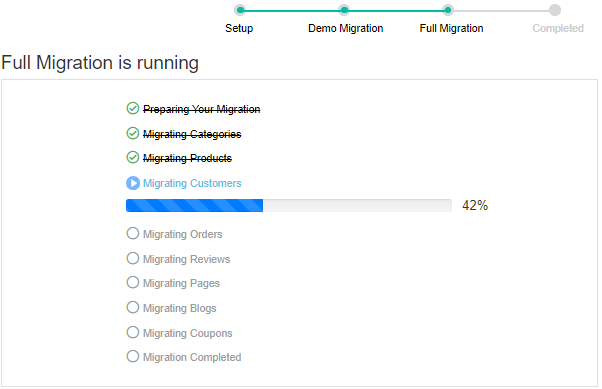 Full Migration is running