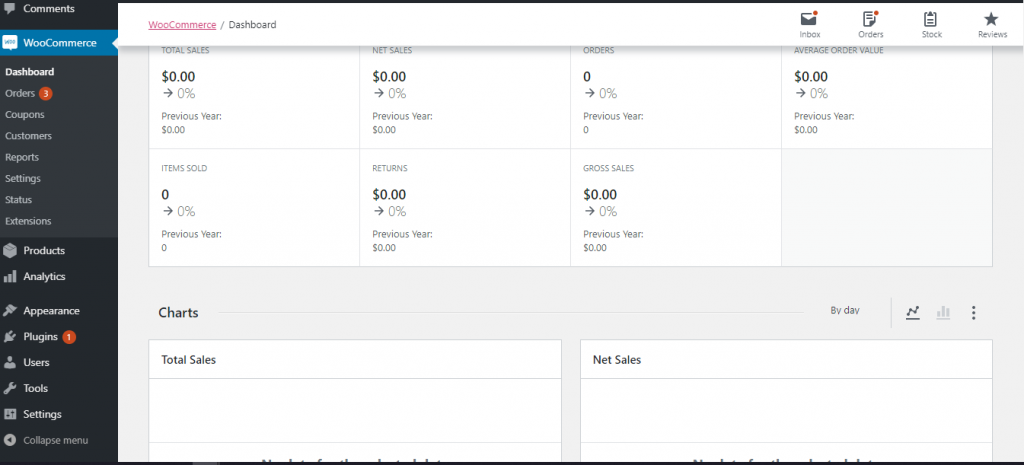 WooCommerce Dashboard