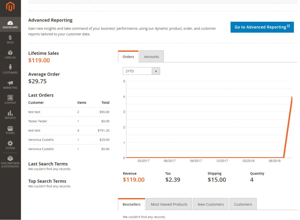 Magento backend interface