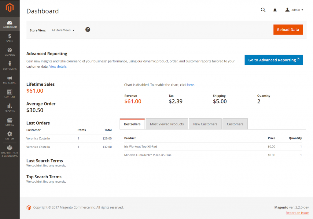 Magento dashboard