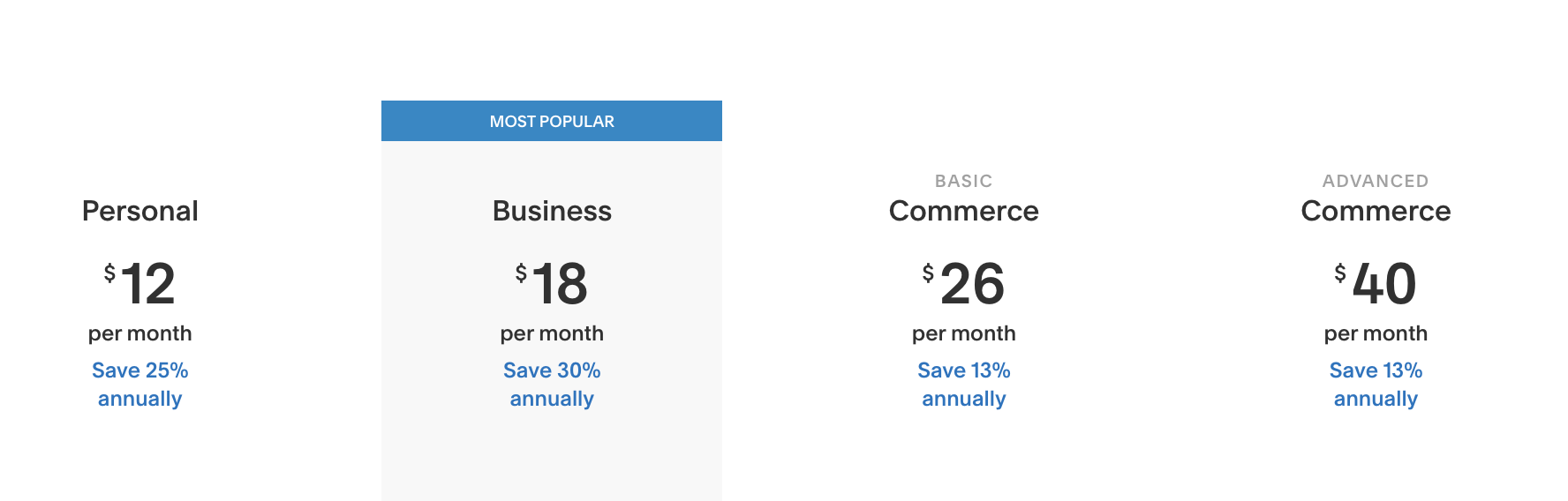 squarespace website pricing