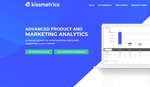 eCommerce Analytics Tools