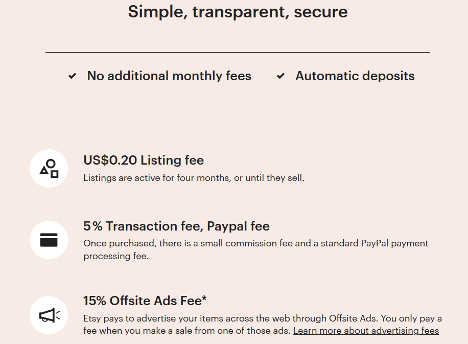 shopify vs etsy
