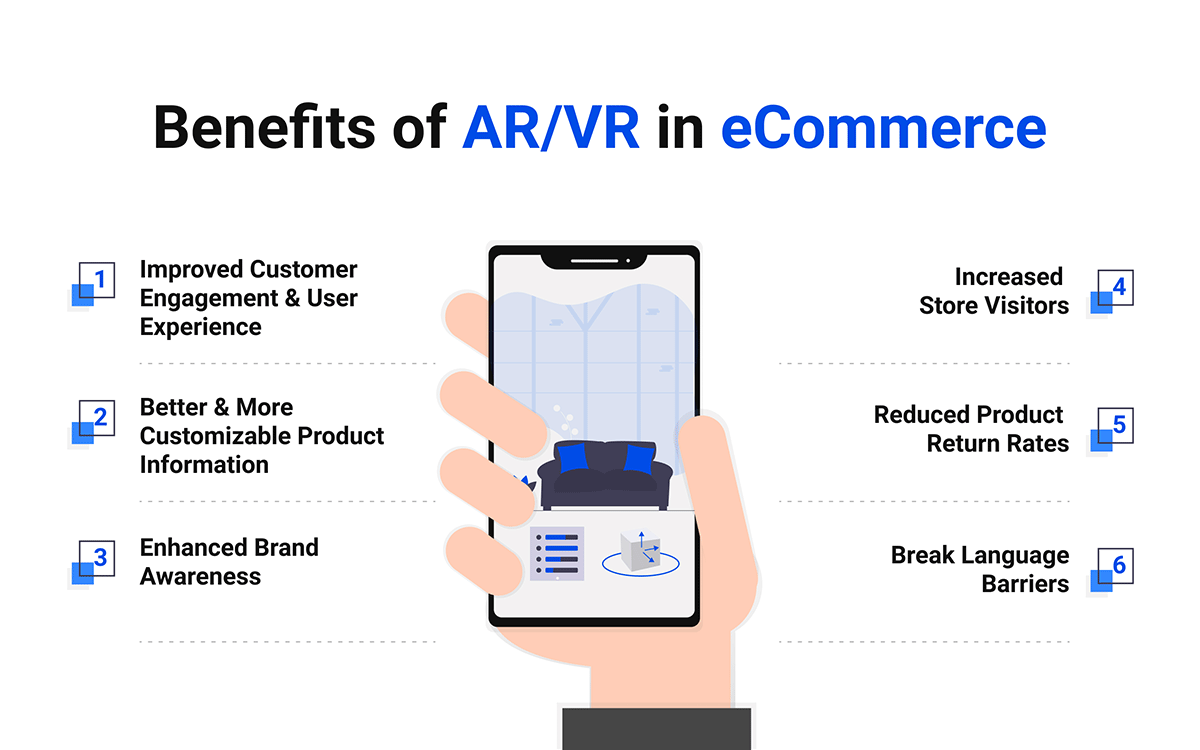 Benefits of AR/VR in eCommerce