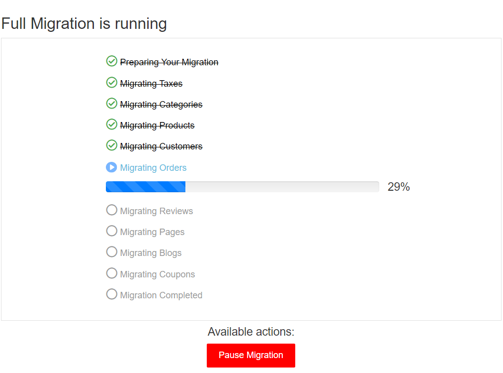 Full Migration is running (Prestashop to Magento)