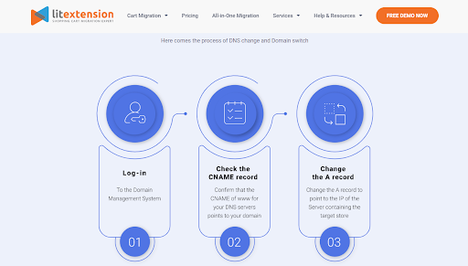 Change DNS and switch domain (Shopify to BigCommerce)