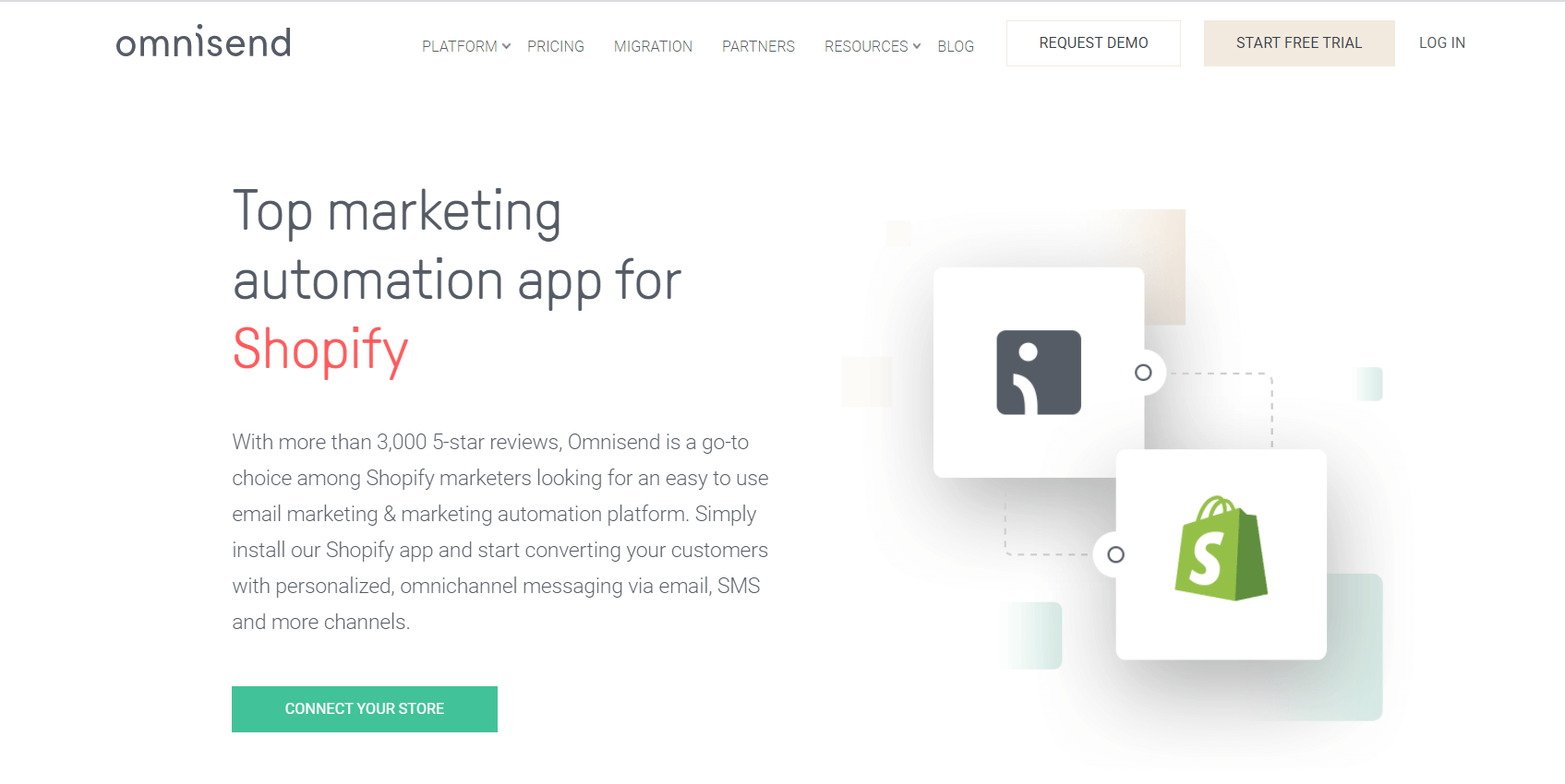 Best Shopify Apps for Marketing