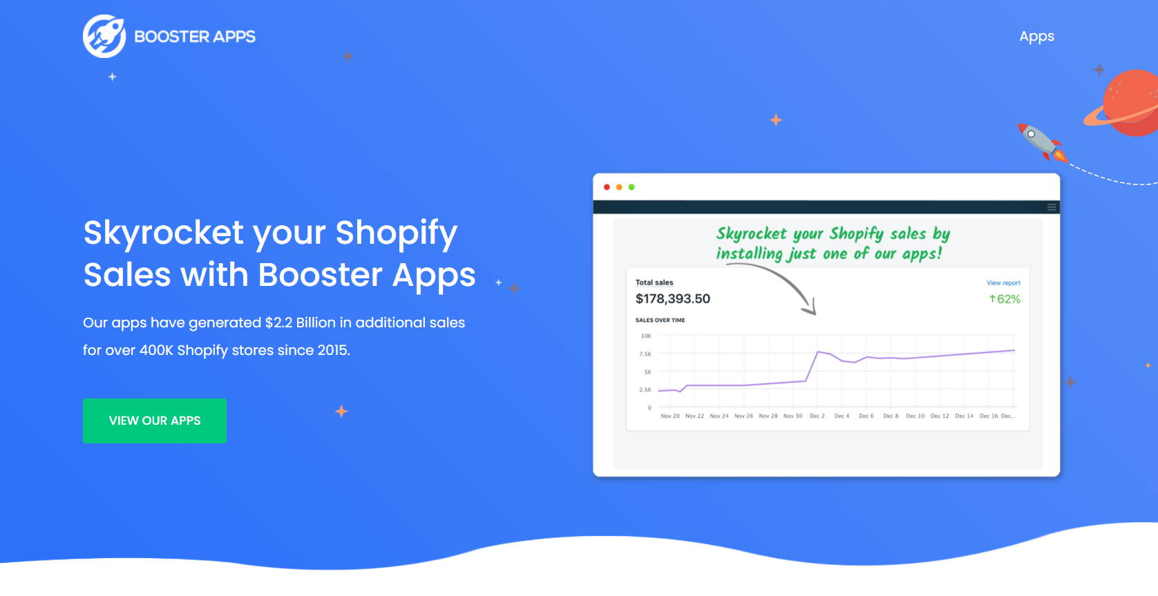 Best Shopify Apps for SEO