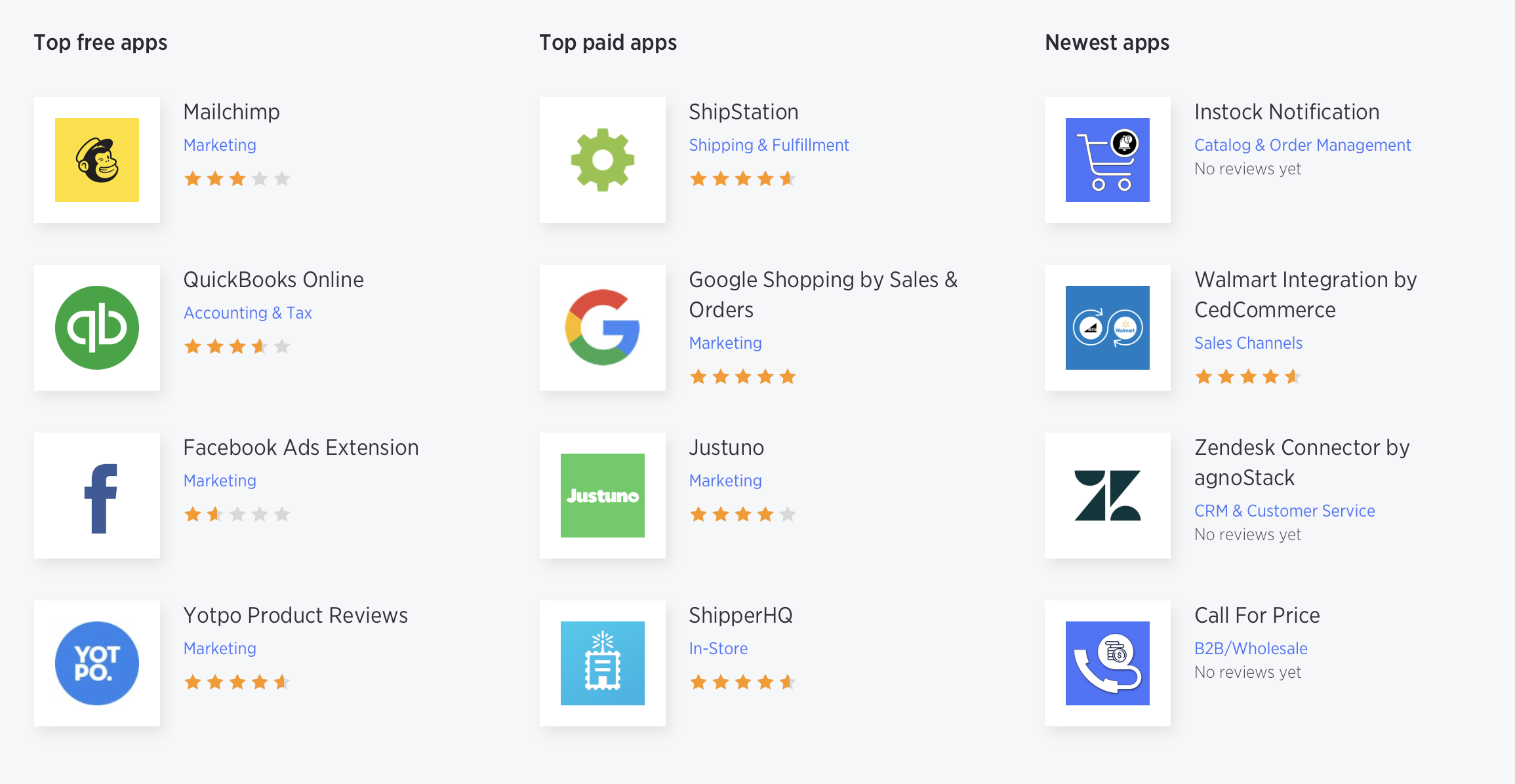 BigCommerce Apps Store