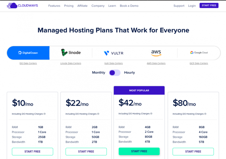 5 Best Joomla Hosting Ever Detailed Reviews in 2022