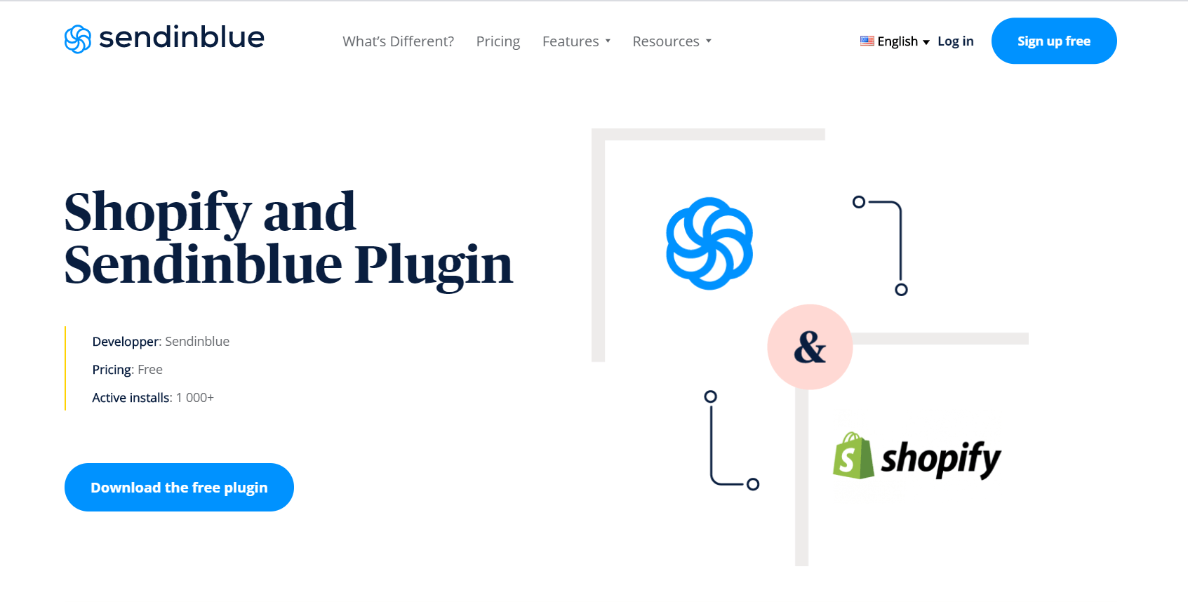 Best Shopify Apps for Marketing