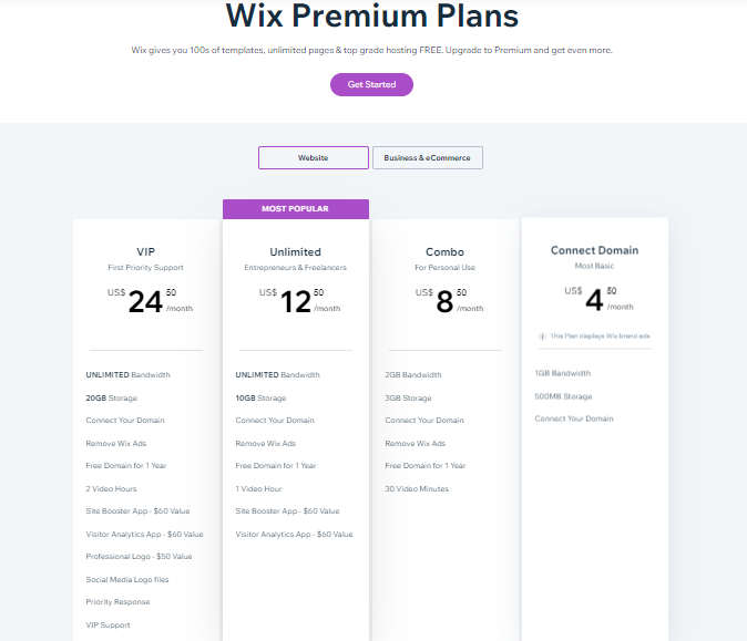 wix pricing storage and bandwidth