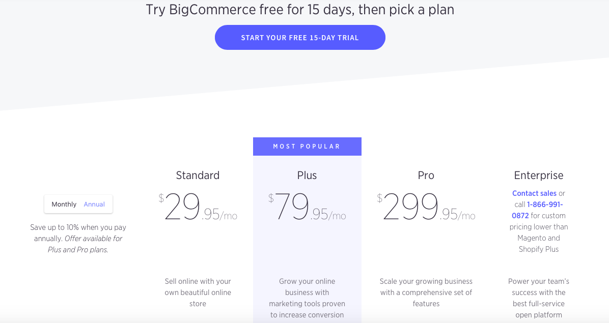 eCommerce website cost BigCommerce pricing plans