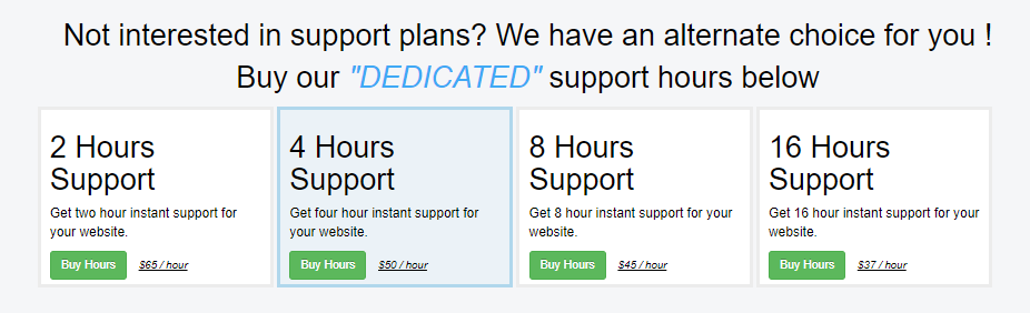 Joomla support hours