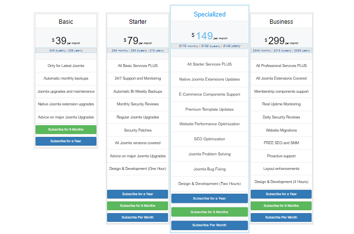 Joomla support plans