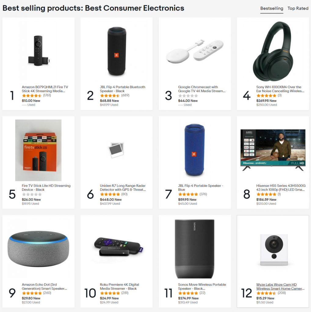 10+ Best Selling Items on eBay in 2022 eBay Shop Ideas