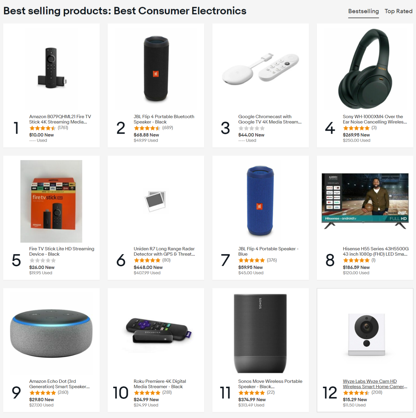 best selling products on amazon