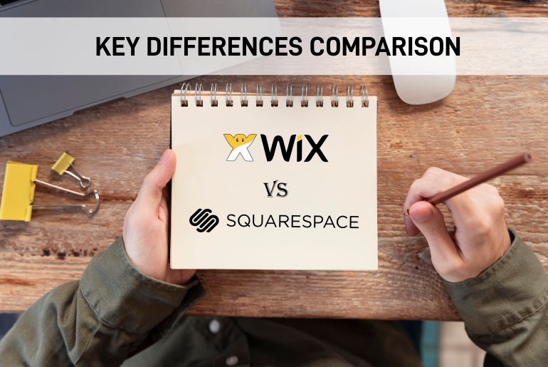 squarespace versus wix pricing domaine