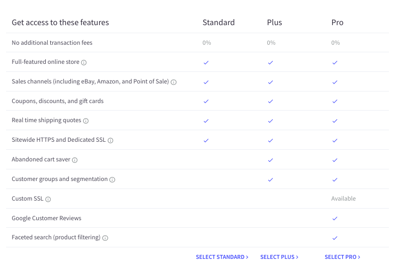billings pro and daylite integration billings pro and daylite integration