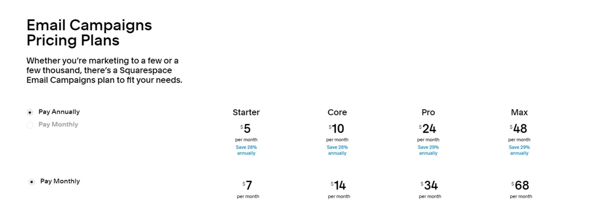 squarespace versus wix pricing domaine 2016