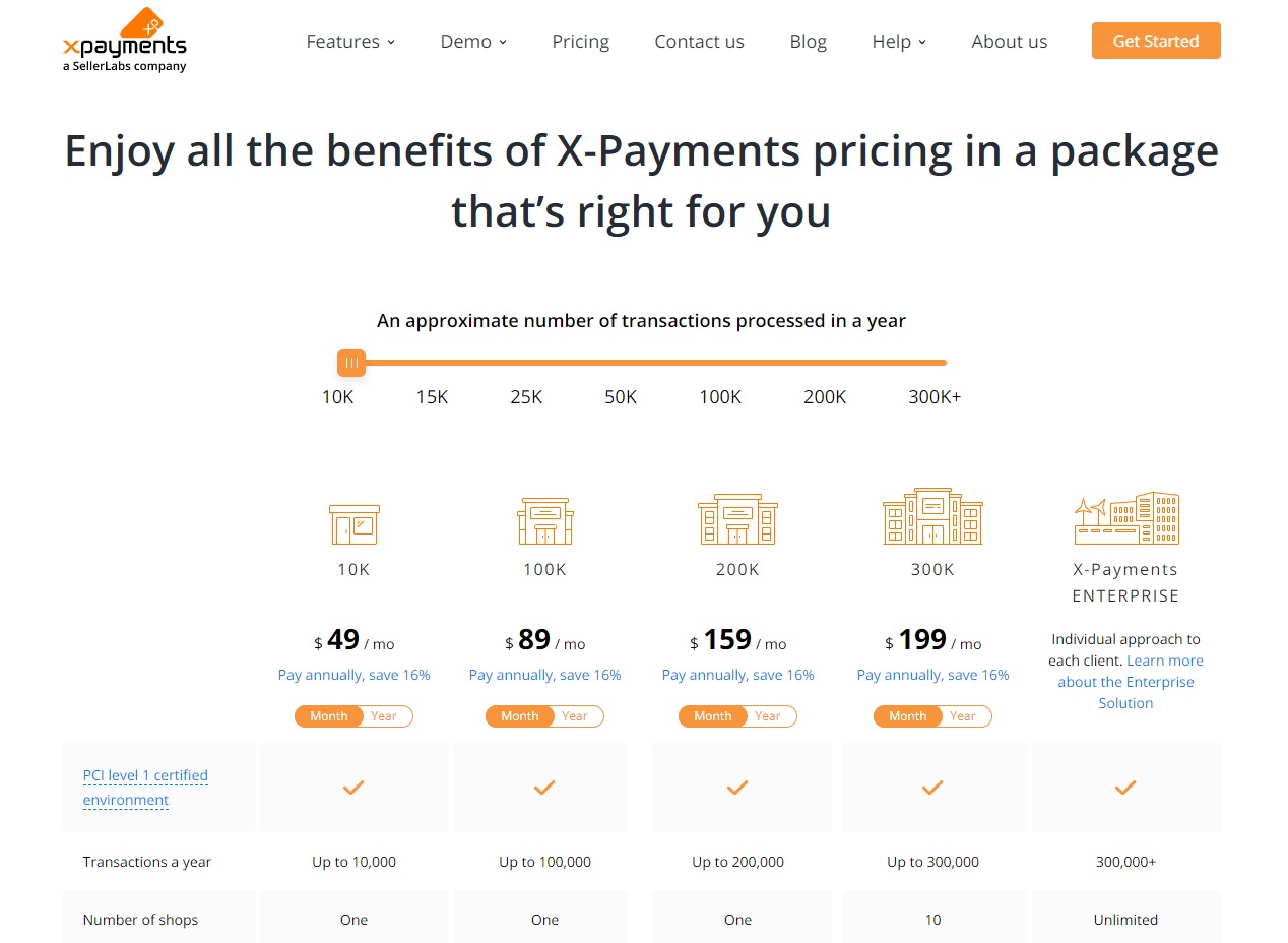 X-Payments pricing - X-Cart vs 3dCart