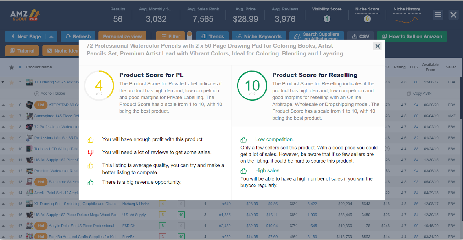 AMZScout Pro Extension