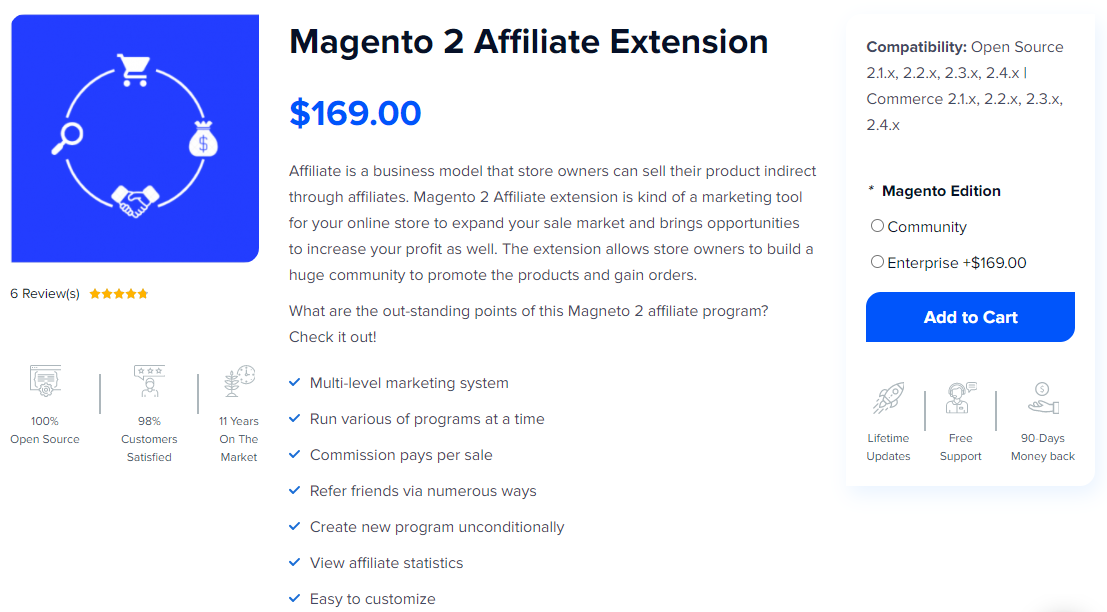 Magento 2 Affiliate extension by MageWorld