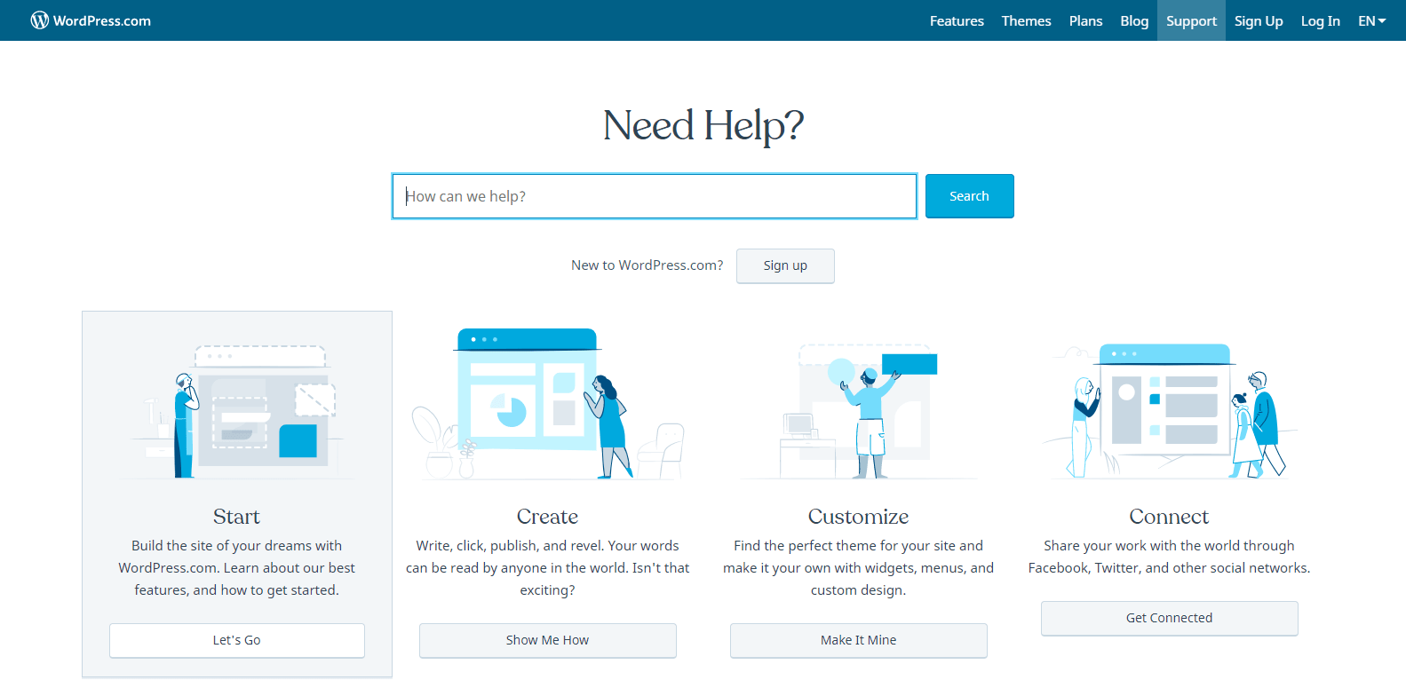 WordPress support