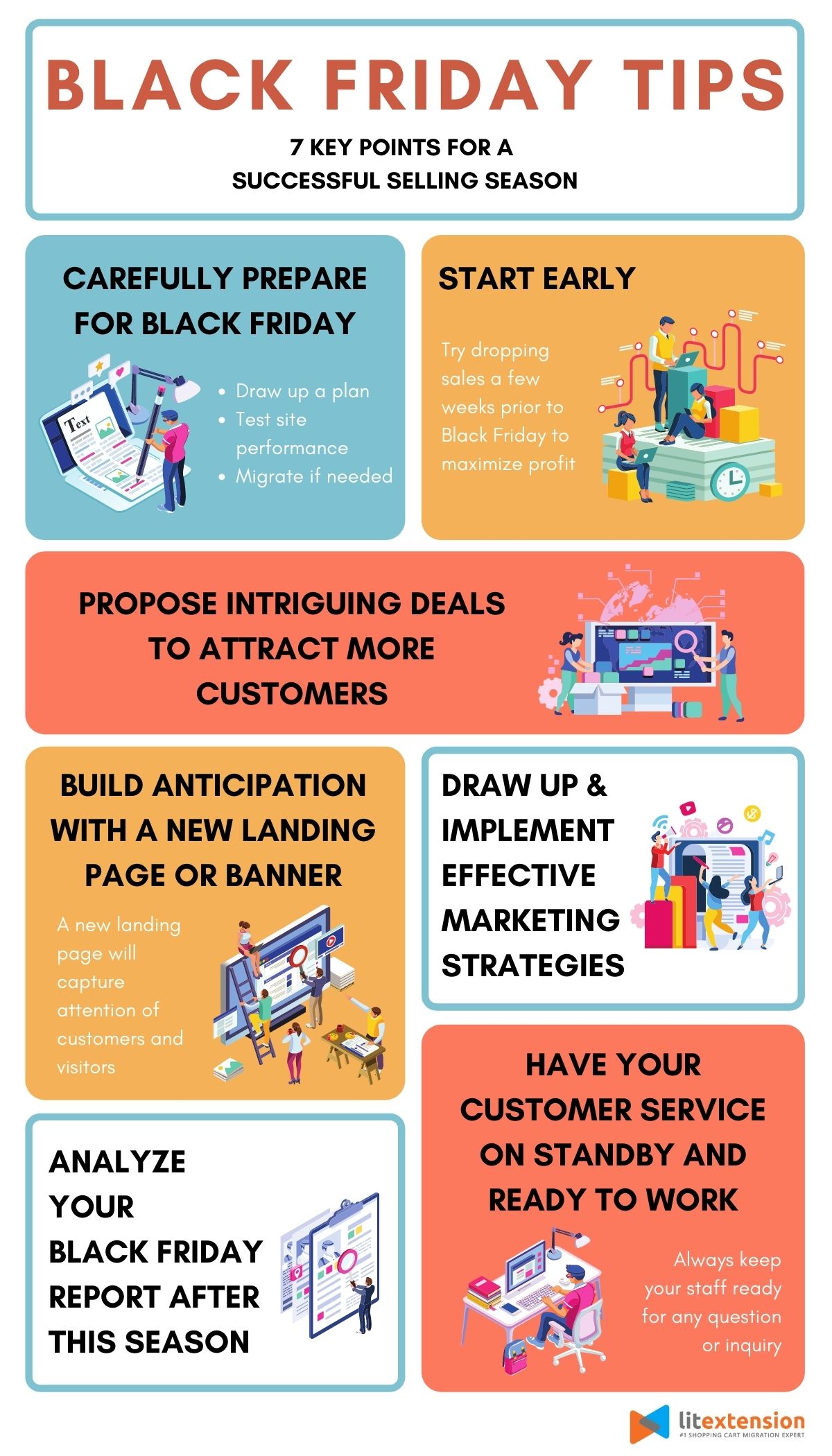 When Is Black Friday 2022? Date, Tips & Predicted Deals