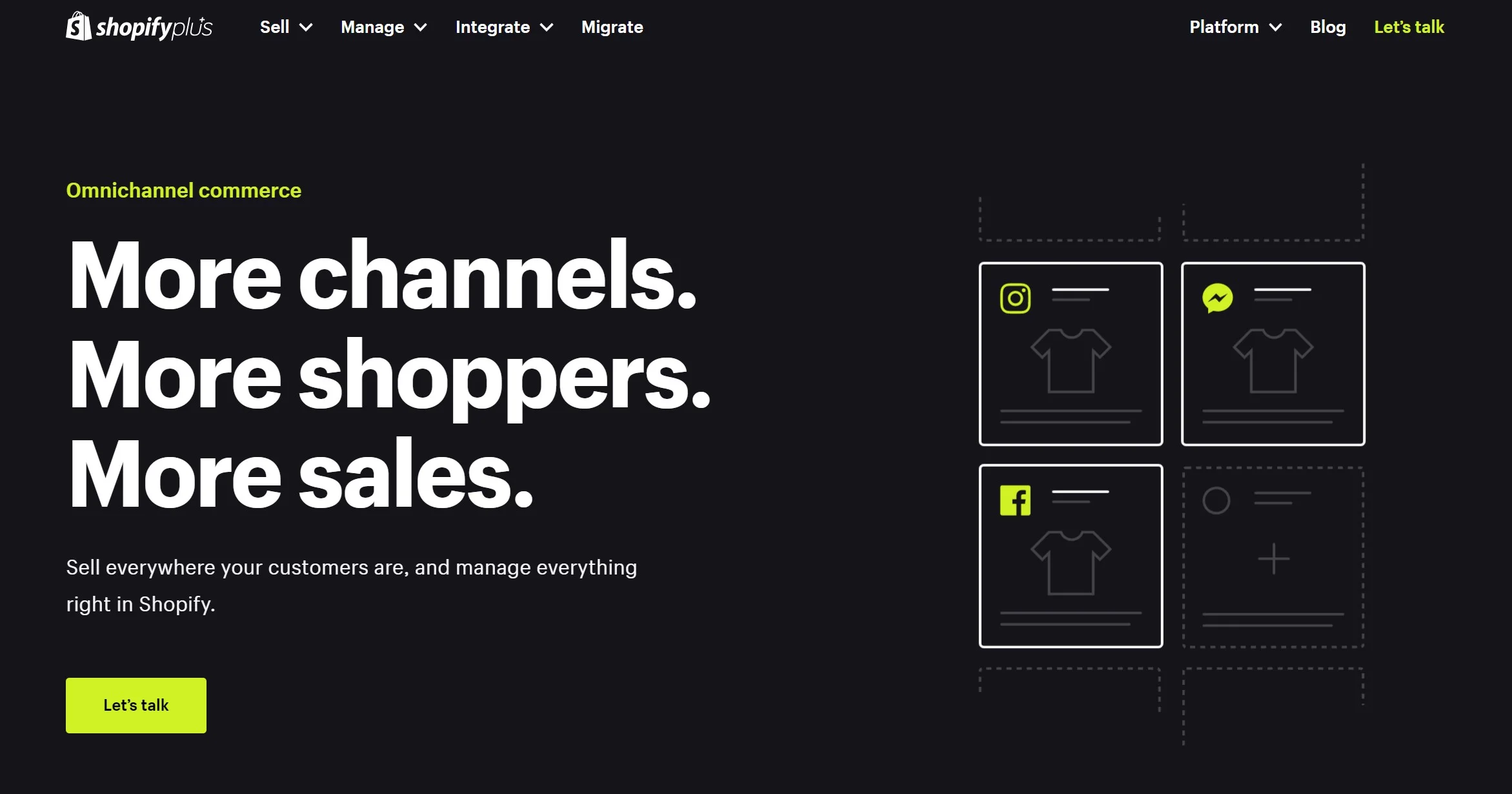 Shopify Plus Omnichannel selling