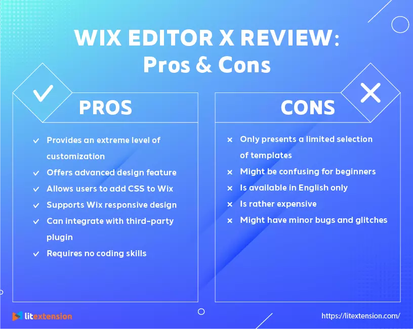 Wix Editor X review