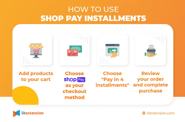 Shop Pay Installments