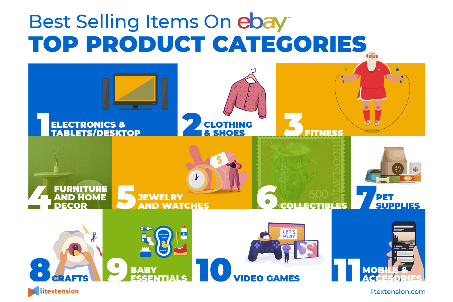 Best Selling Items On Ebay Top Product Categories 1 