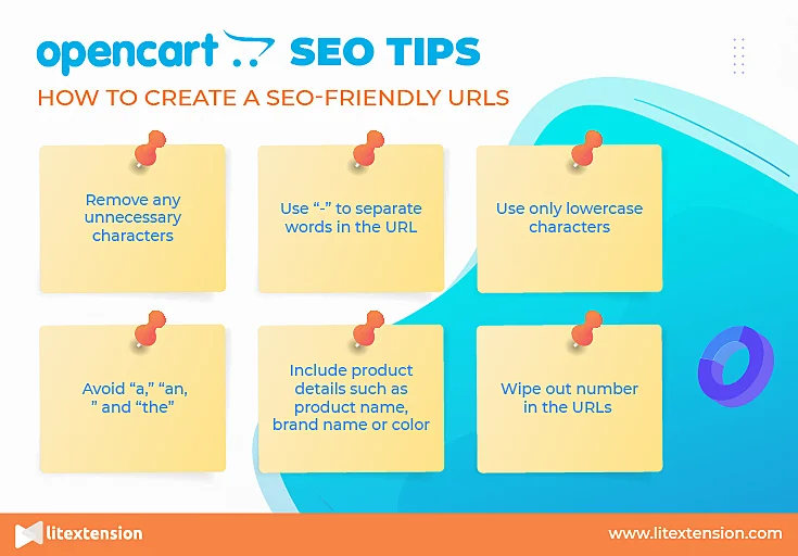 OpenCart SEO Tips Infographic