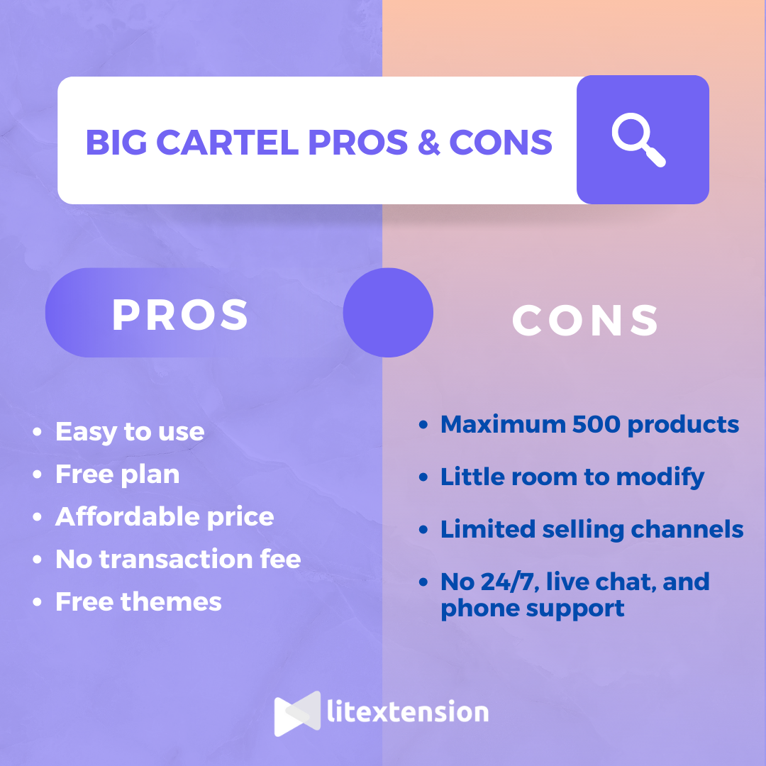 Big Cartel Pros & Cons