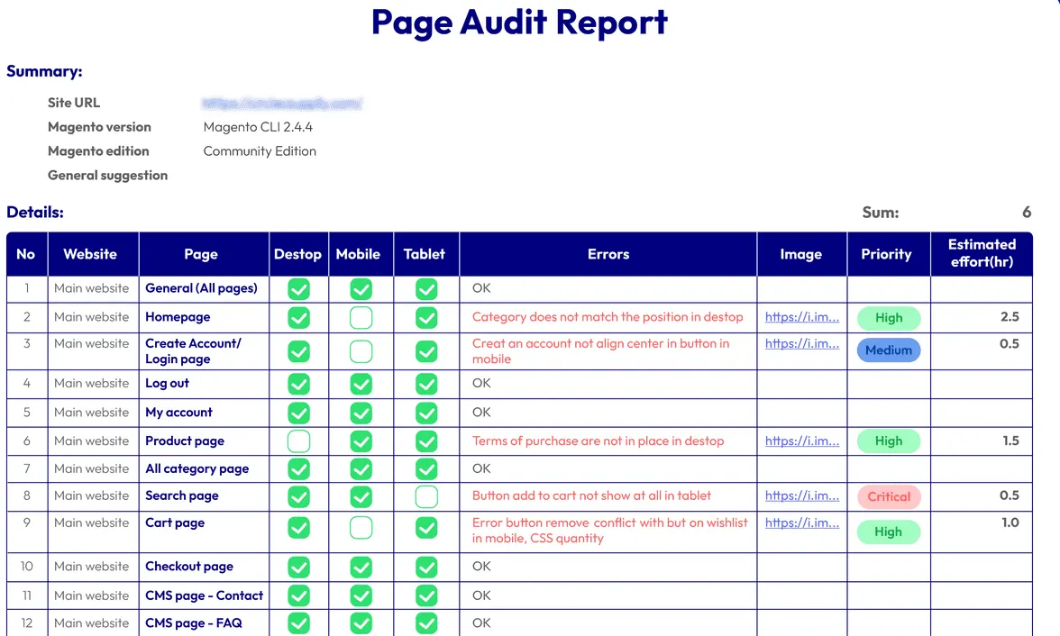 magento-customization-audit
