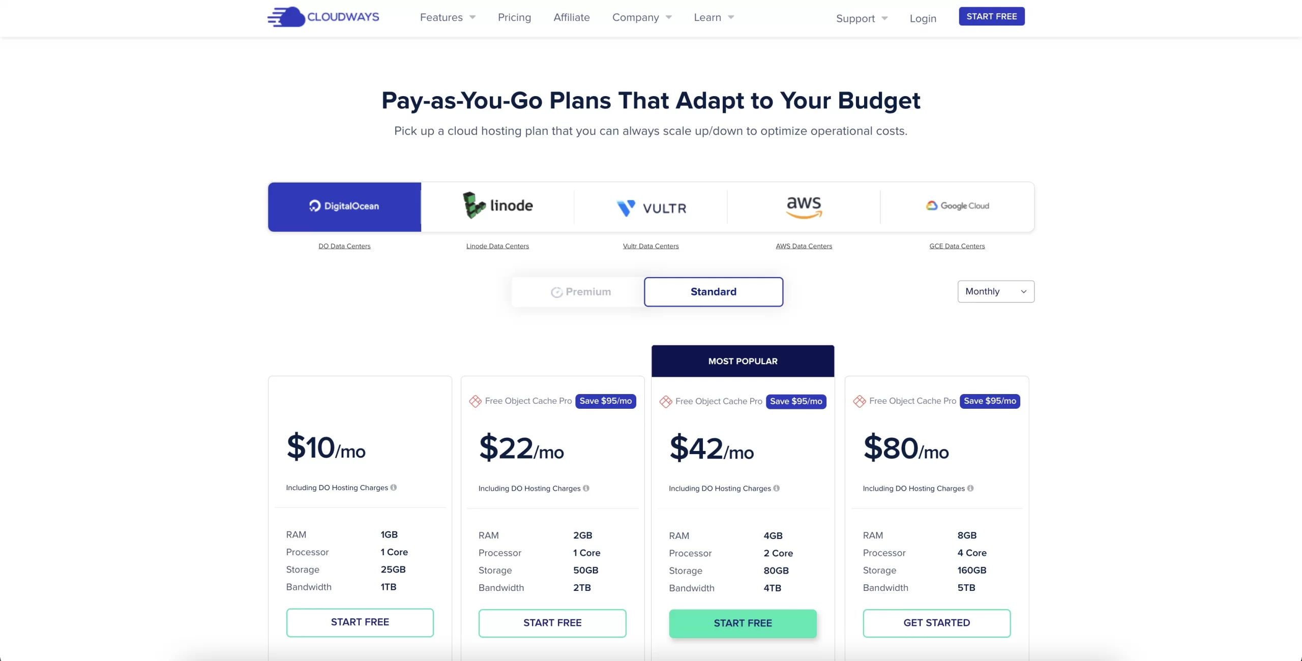 Cloudways Pricing Plans