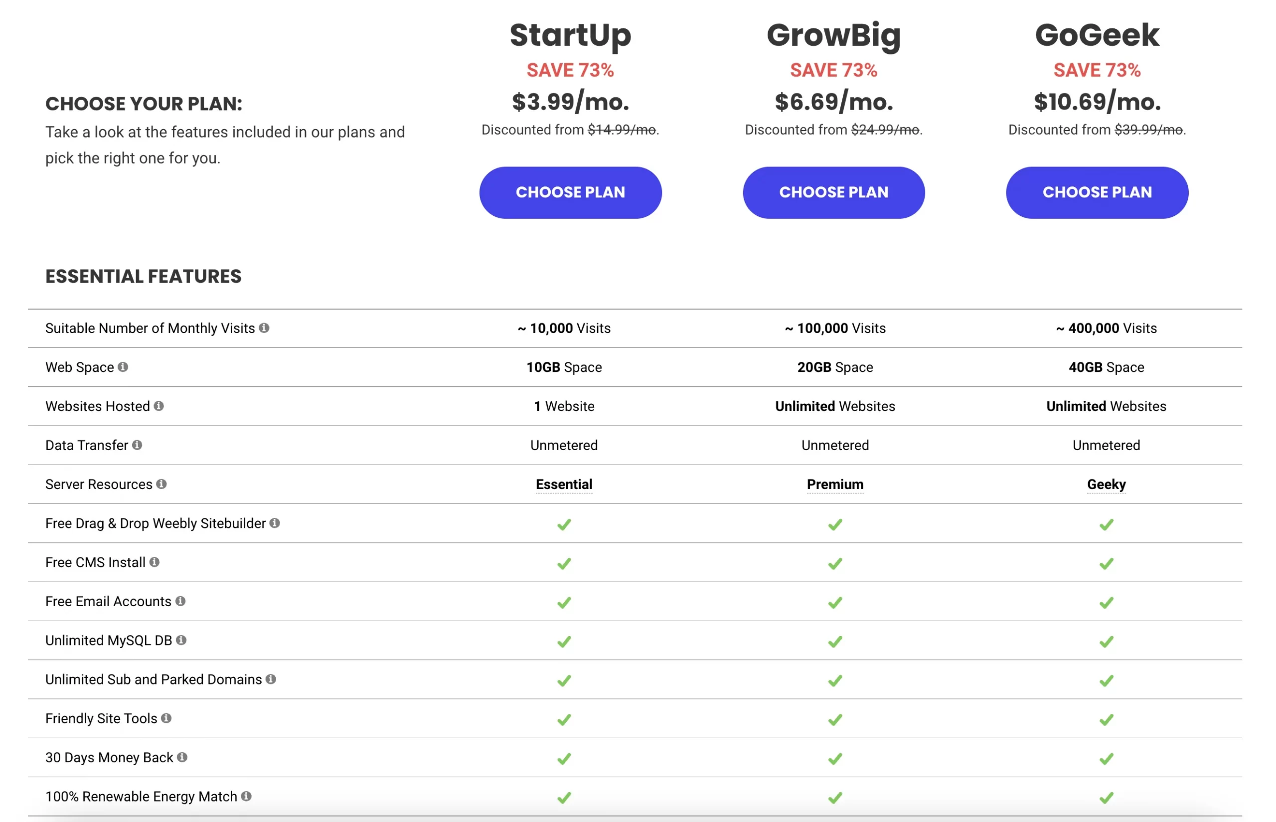 SiteGround Pricing Plans