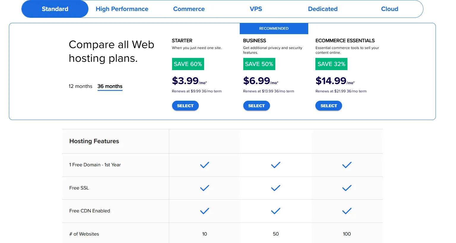 BlueHost Joomla hosting plans