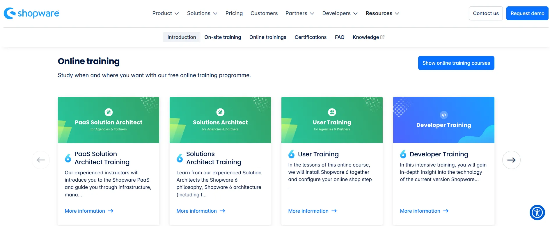 Shopware Academy