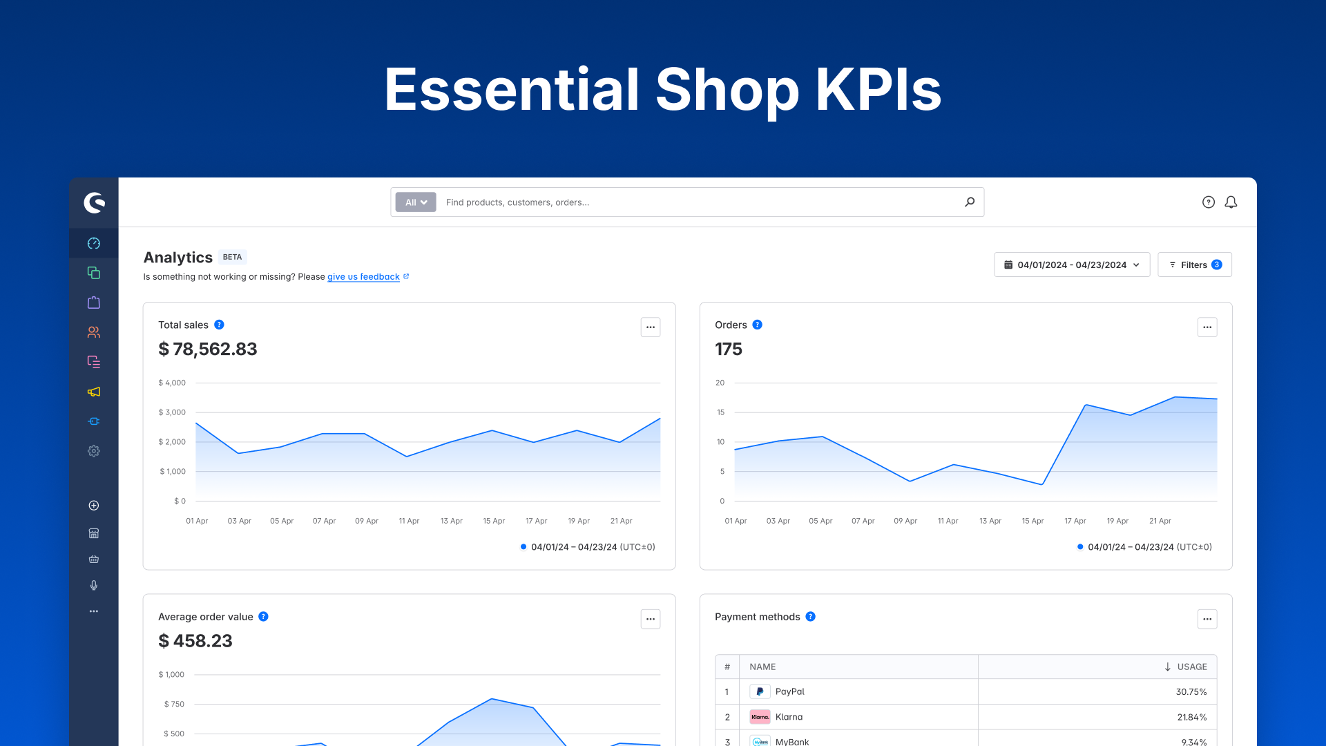 Shopware analytics dashboard