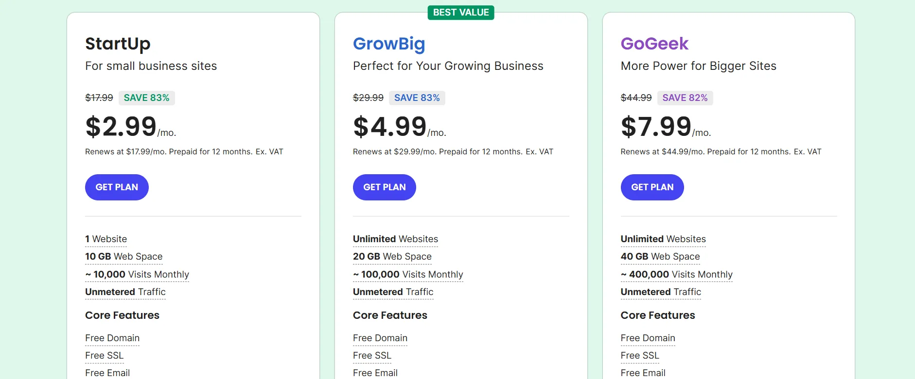 Siteground hosting plans