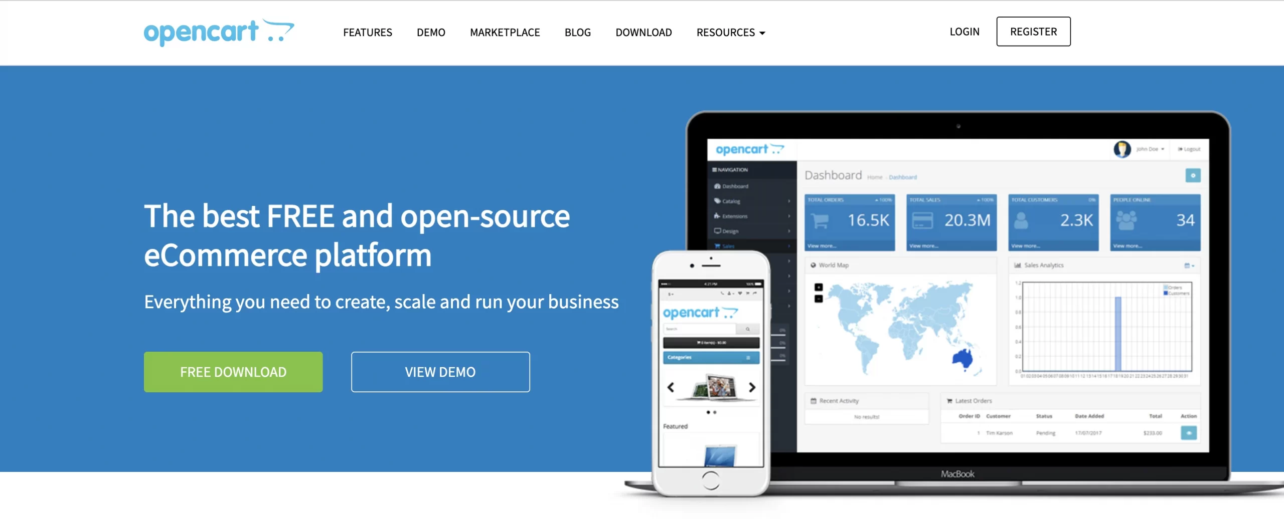 OpenCart