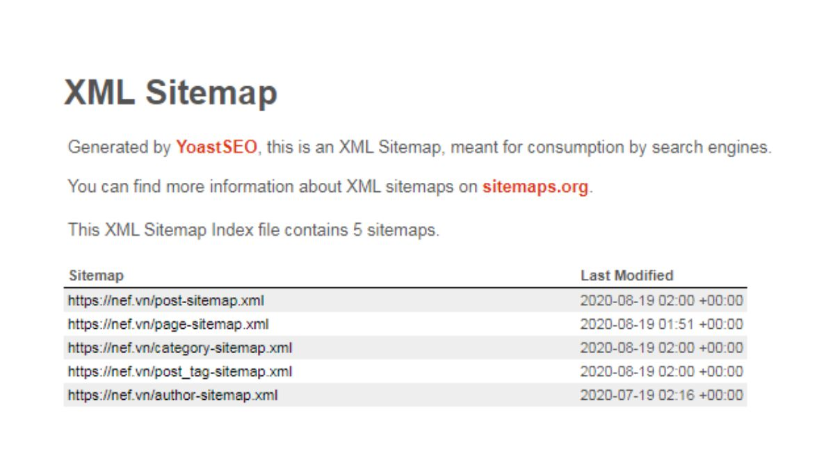 An XML Sitemap