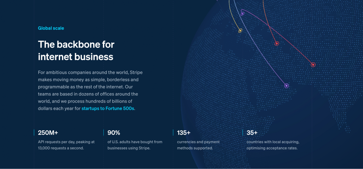 stripe-fees-the-ins-and-outs-simply-explained-dec-2023