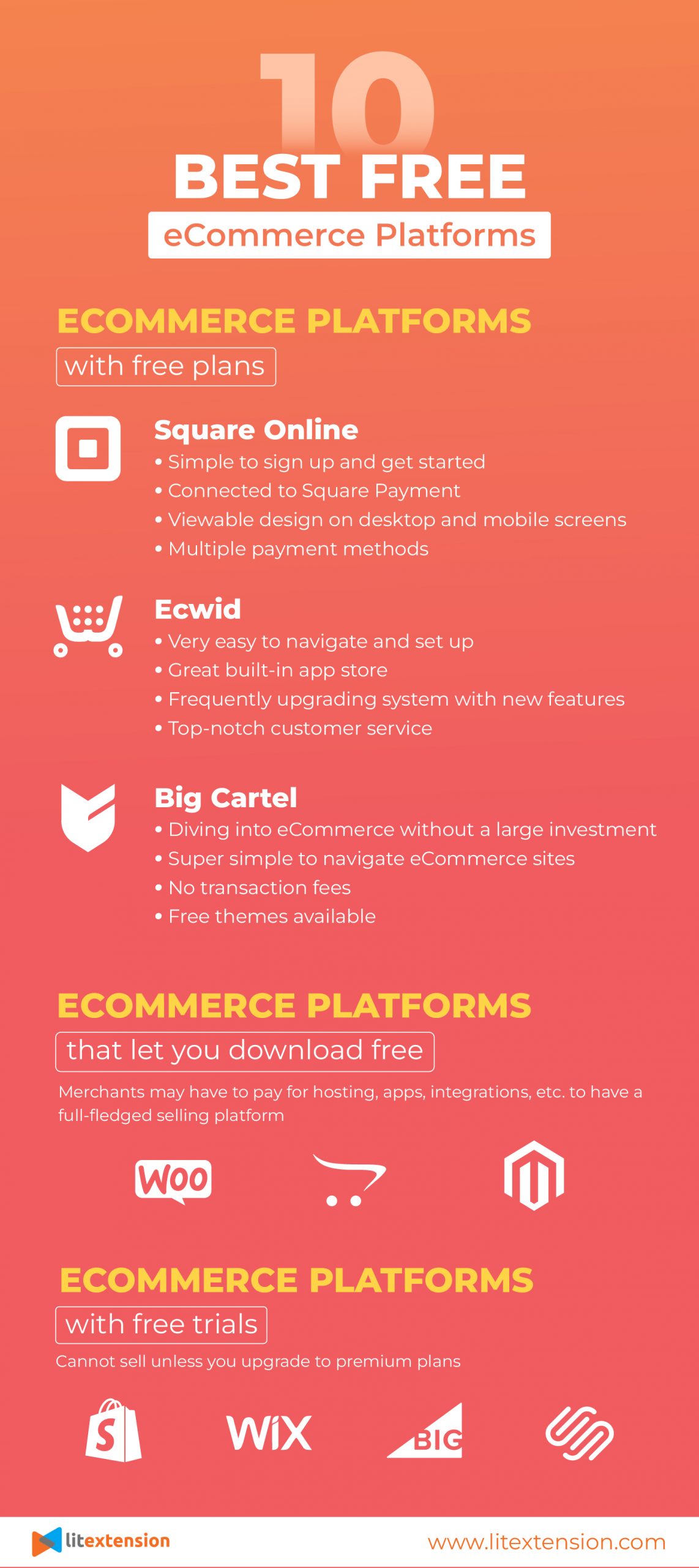 10 best free eCommerce platforms